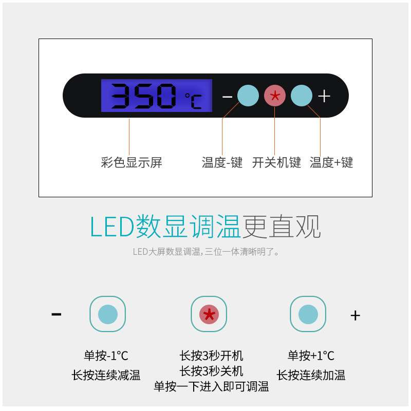 白光SBK936Z恒温数显电烙铁套装家用大功率调温焊台铬铁