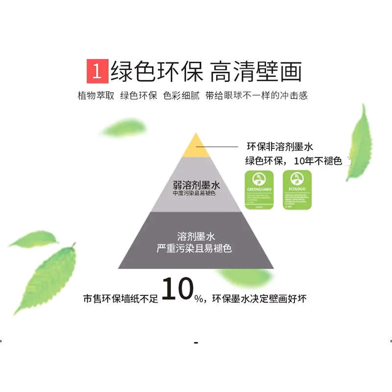 墙纸定制来图订制自定义t尺寸图案画布背景墙装饰画自粘墙布定做