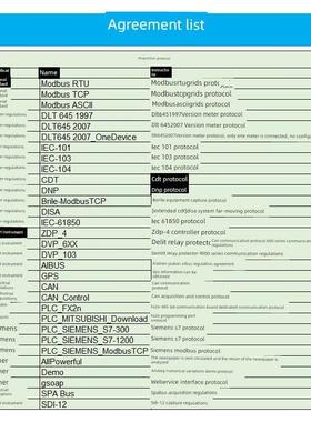 微智控制物联网通信管理机Iec103 61850 104 Modbus485调节转换器