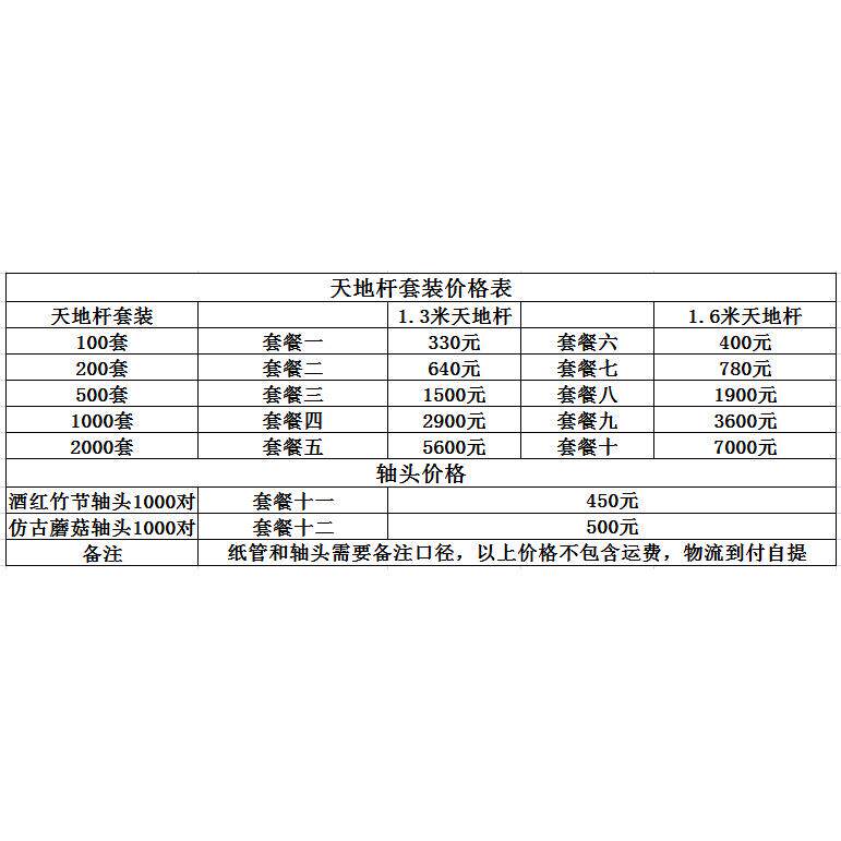 厂家直销装裱字画天地杆裱画套餐天杆地杆裱画轴头卷轴材料