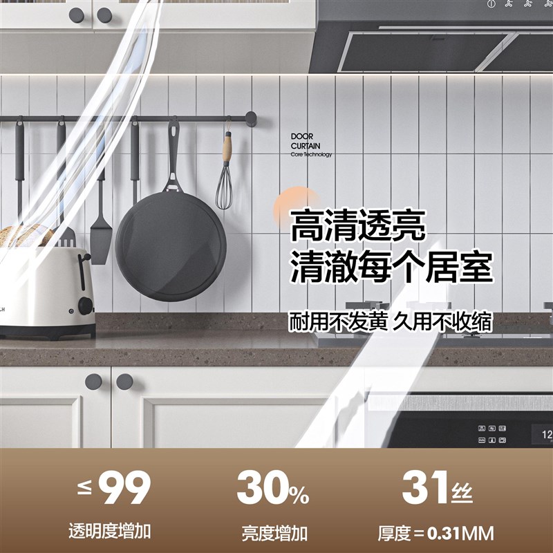 夏季空调挡风门帘防走冷气透明磁吸隔断帘厨房防油烟帘家用免打孔