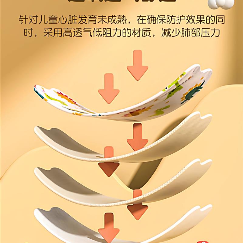 kn95儿童口罩3d立体男童女小孩专用8到12岁5婴儿6月0宝宝n95秋冬