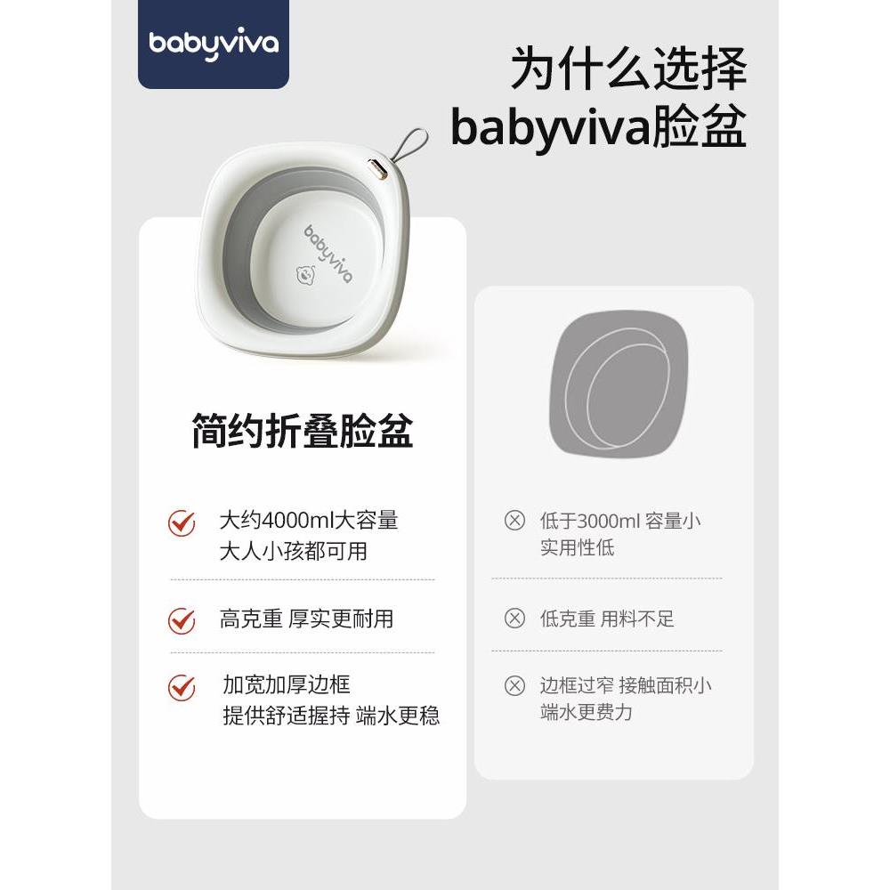 babyviva婴儿洗脸盆可悬挂新生儿童洗屁股洗脚盆宝宝专用可折叠