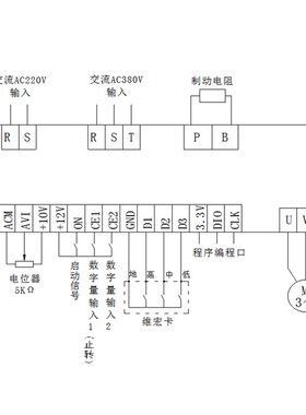 雕刻机变频器0.75kw38o0v1.5kw-2.2kw-4kw单相220v三相电机调速器