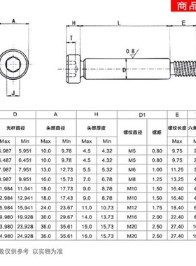 12.9级GB5281塞打螺丝凸肩轴肩等高限位内六角栓10*10-200(M8)