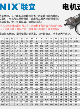 LINIX联宜交流减速电机220V调速电机120W马达90W 60W可调变速齿轮