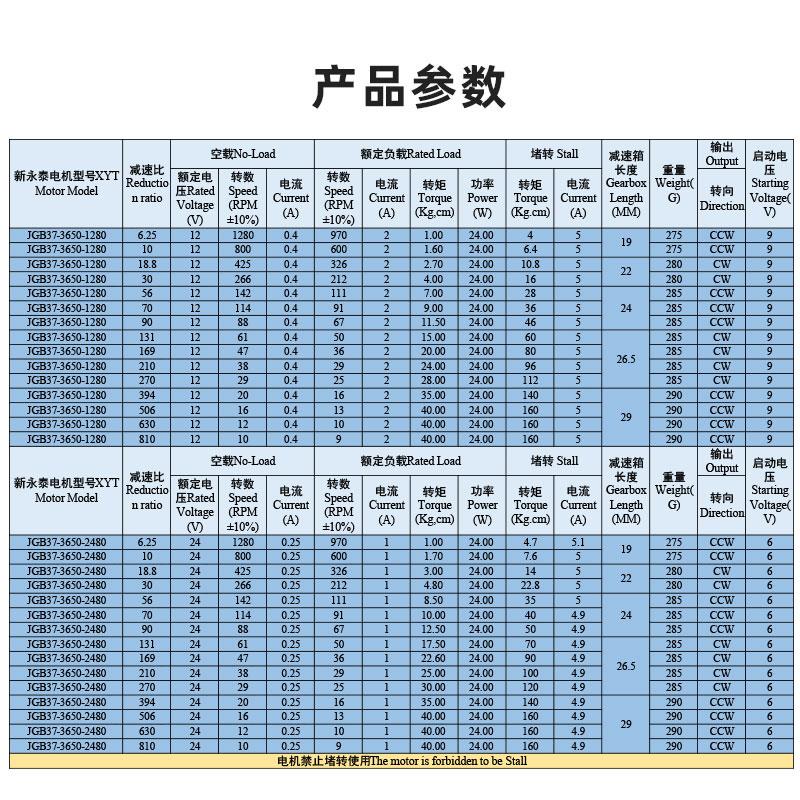 JGB37-微型直流减速低速