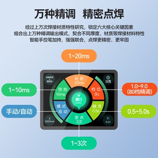 家用不锈钢18650手机锂电池镍片碰焊 阿威兹点焊机手持j小型便携式