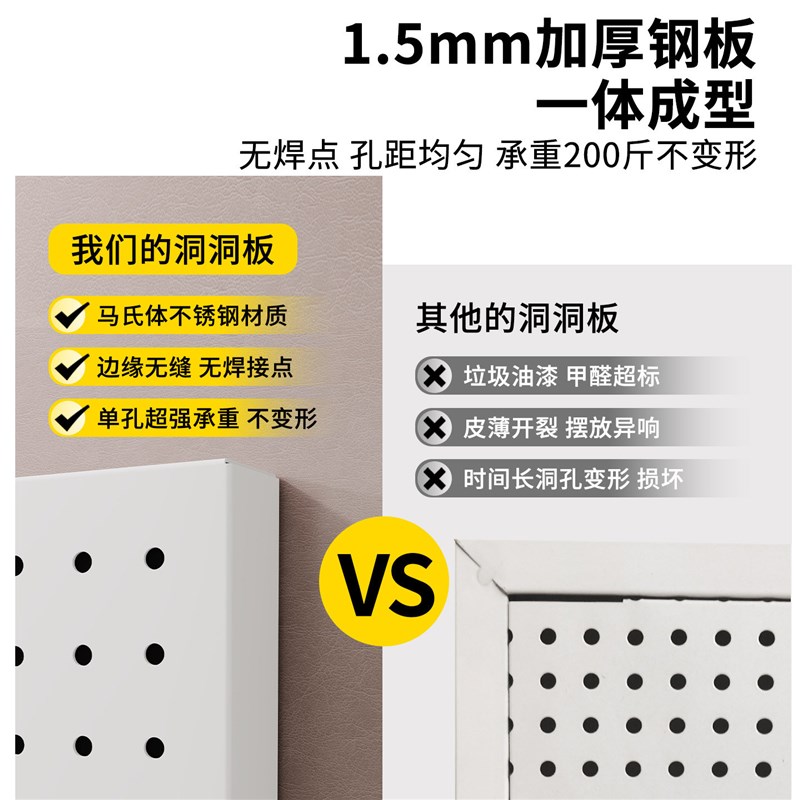 速发不锈钢洞洞板置物架货架磁吸多功能饰品展示收纳一体学生书桌