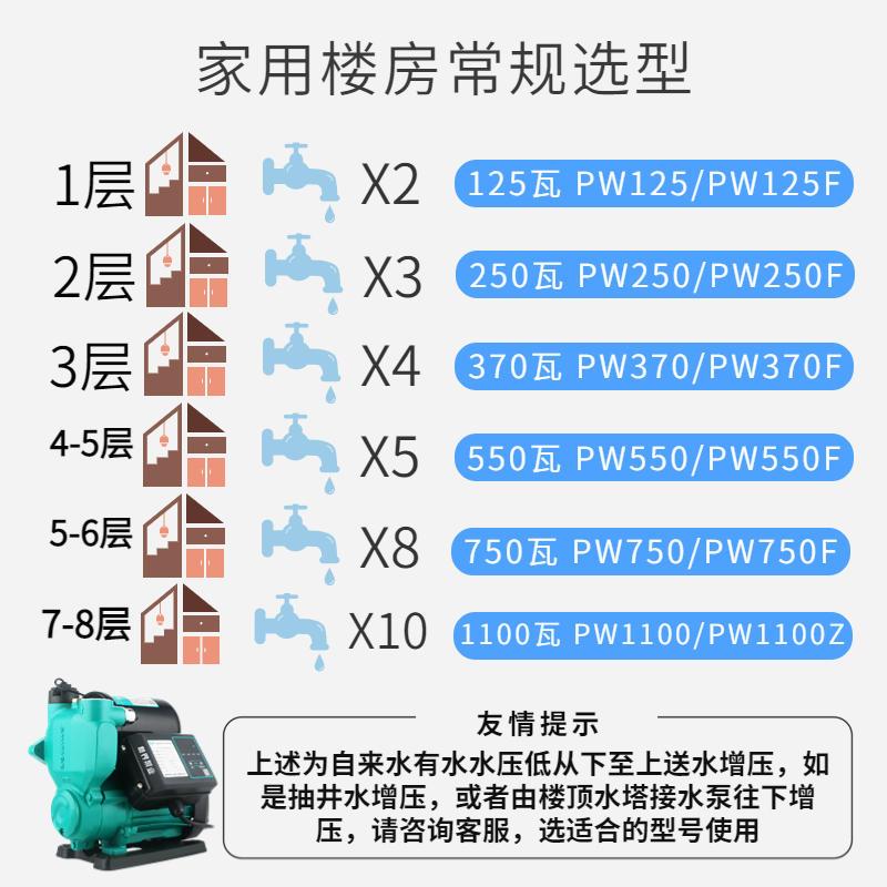 220V智能自吸增压低噪水泵家用全自动启停自来水热水器加压泵