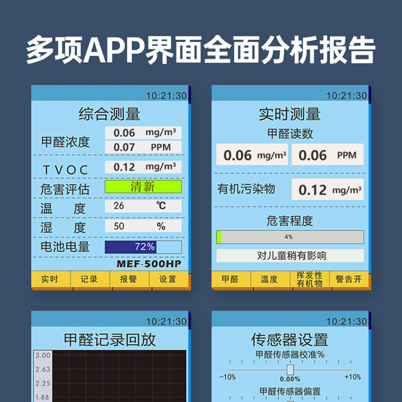 新品新品氧气含量二氧化碳新房家用甲醛检测仪家N用高精度室内专