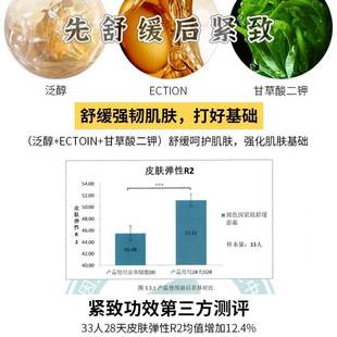 红妆二八玻色因黑绷带面霜舒缓肌肤紧致面部国产平价护肤品50g