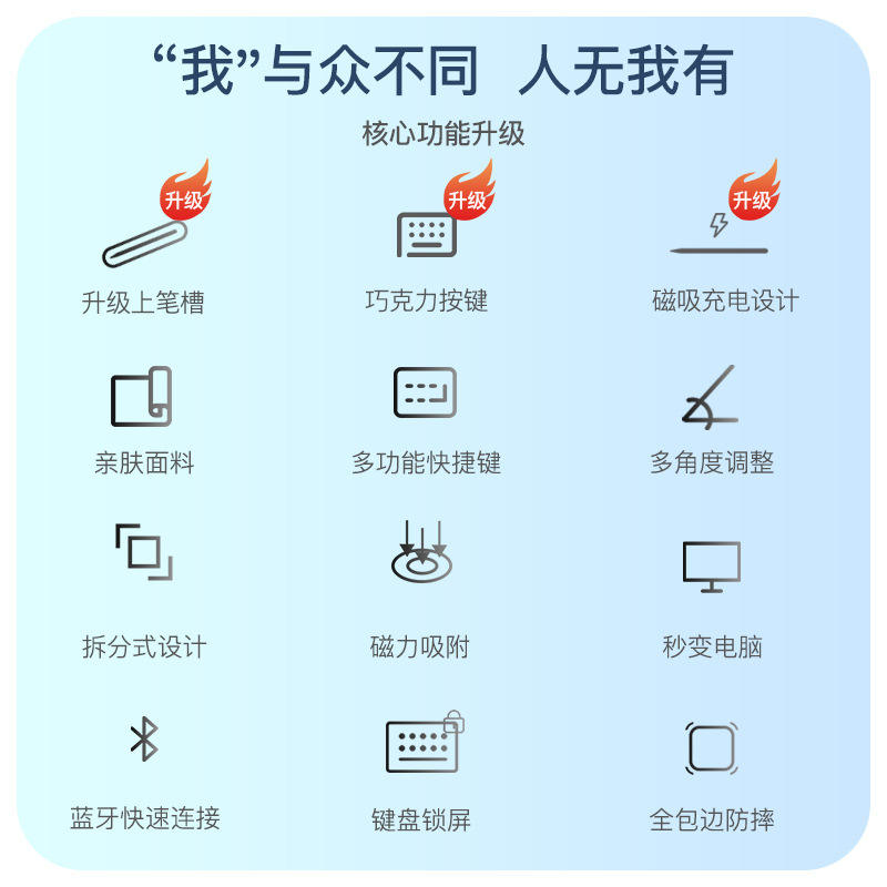 适用荣耀8平板电脑蓝牙键盘保护套带鼠标12英寸2022新款壳皮