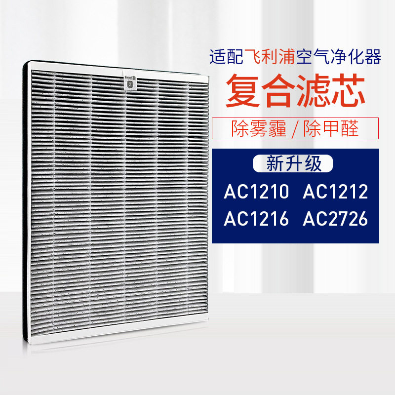 极速适配菲利普空气净化器过滤网 FY1417 AC1210 AC1212 AC1216