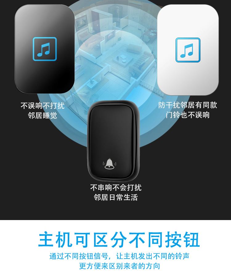 。无线智能门铃家用超远距离四拖一电子遥控门玲自发电呼叫器 防