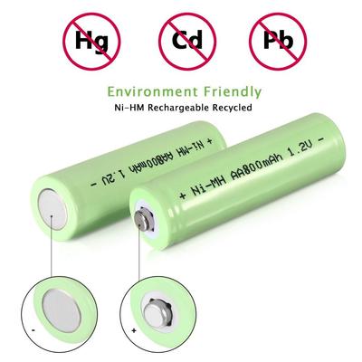 (2pcs/ lot) AA 1.2V 800mAh Ni-MH and 18650 Rechargeable Batt