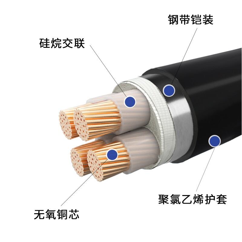 国标yjv铜芯电缆线3/4/5芯50 70 95 120 15P0 300平方工程纯铜电