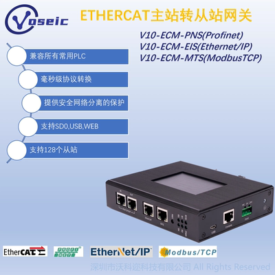 网关PLCEtherCatEIPPN协议转换