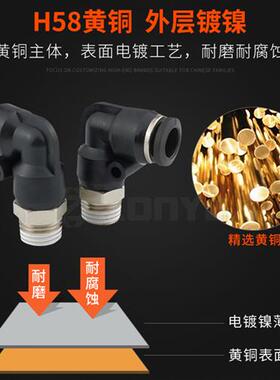 适用黑色气动气管接头快速插接头90度L型弯头 PL4-M5/6-01/8-02/1