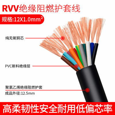 极速新RVV电缆线12 14 16 20 24多芯0305 075 1平方控制讯号软护