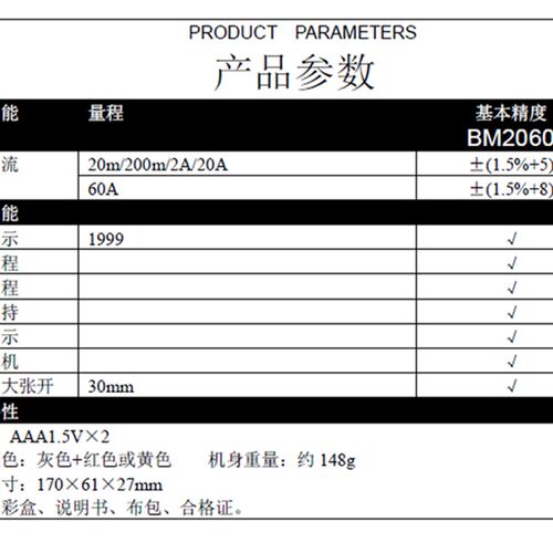 好货深圳滨江钳形漏电流表BM2060数字微电流(漏电流)钳形表20mA~6