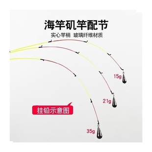 软尾灵敏收缩插节筏竿玻纤筏钓不易断海竿杆稍超软尾伐矶竿梢配节