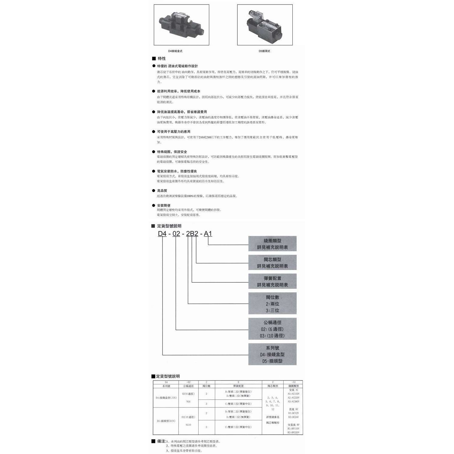 台湾登胜JANUS电磁阀D4 D5-02-2D2-D2 A2 A1 3C3 3C5 3C11