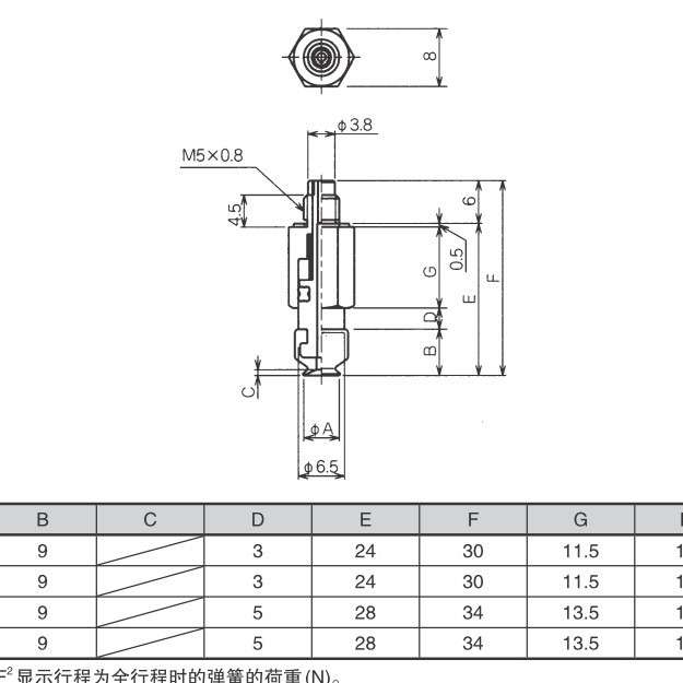PSS-L3-PJG-6/8-N/S/SE/NE风琴型真空吸盘附内置缓冲金属配件