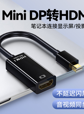速发dp转hdmi转接线投屏适4maook连p屏线用K高清电视迷你d同转换