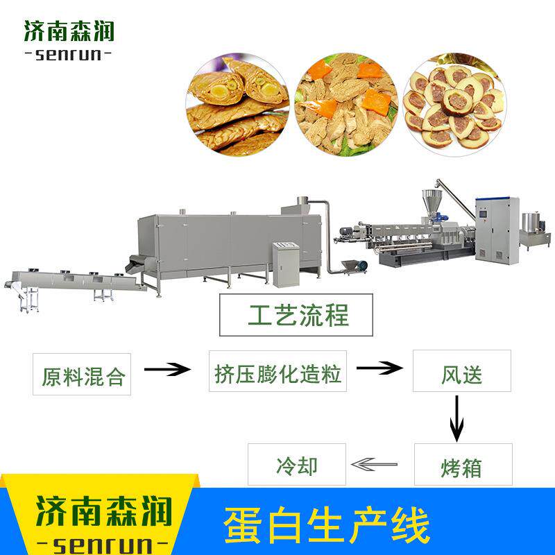 植物大豆蛋白加工设备 素肉拉丝蛋白生产线 人造肉加工机械