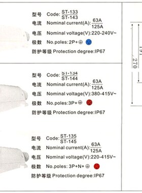 三泰STE 工业插头明装插座ST-144 125A三相四线 防尘防水插座