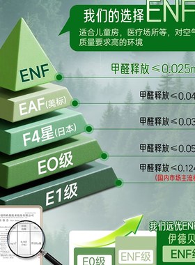 【国补15%】edbe收纳篮奶油风enf浴室柜陶瓷一体盆卫生间洗手漱台