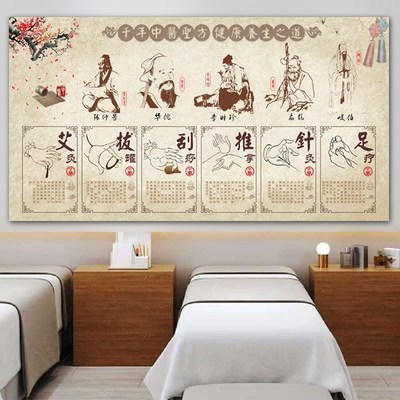 大医精诚装饰画挂图中医传统文化孙思邈挂画养生馆宣传背景墙海报