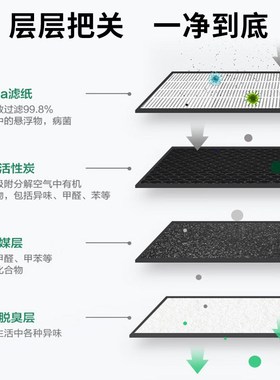 适配352空气净化器滤芯X88C x86 x83c plus过滤网x60S x50 X63 66