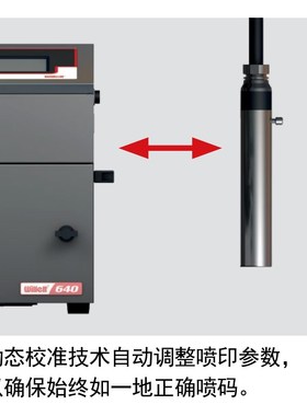 Willett640小字符喷码机生产日期二维码logo全自动流水线智能喷印