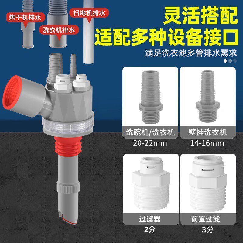 厨房下水管三通加高专用接头洗菜盆净水器排水管四通下水道三头通