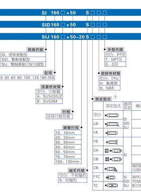 亚德客型双动轴带磁标准气缸SIpD63 80 100 125 160 S LB FA CATC