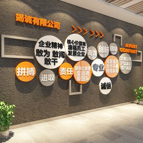 办公室墙面装饰司进门形象背景企业F文化氛围布置会议励志标语贴