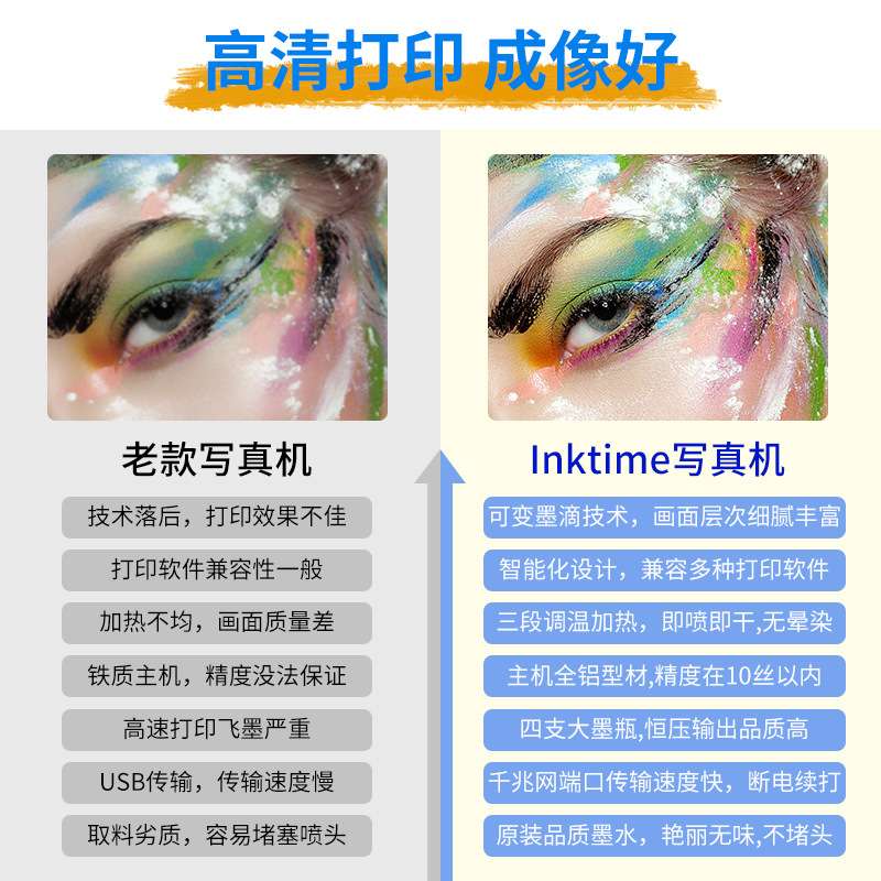国产户内广告卷材写真机高画质喷绘打印机车贴相纸背胶pp纸写真机