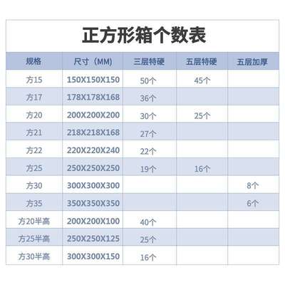 顺丰纸箱快递箱纸箱子扁顺风尺寸箱子包装盒半高打包箱