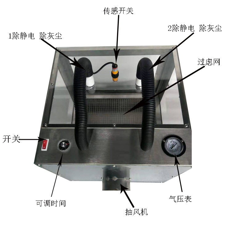 除静电箱,景富JF-8801 离子除尘箱,静电除尘箱