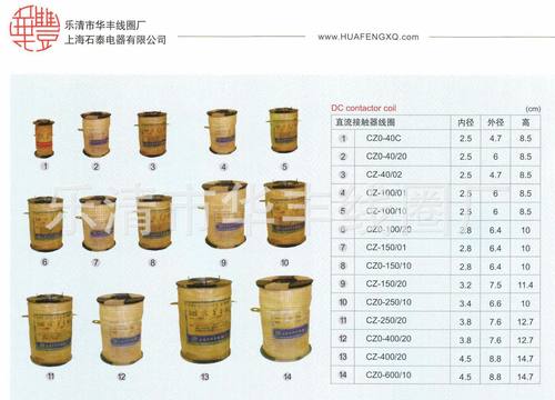 华丰线圈 CZ0-150/01 150/10 150/20直流接触器线圈 纯铜品质厂家