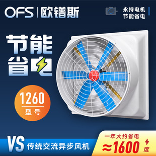 欧镨斯纺织厂房通风降温玻璃钢负压风机通风降温设备换气扇