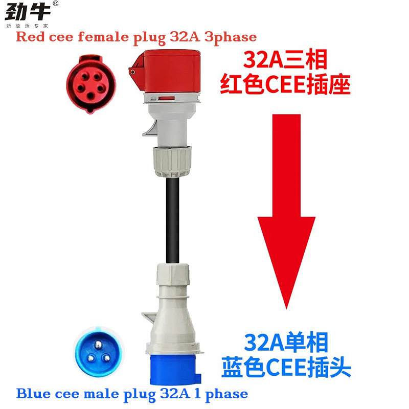 欧标新能源转蓝色CEE母座三相红色充电枪7/21KW线长0.6米转换接头