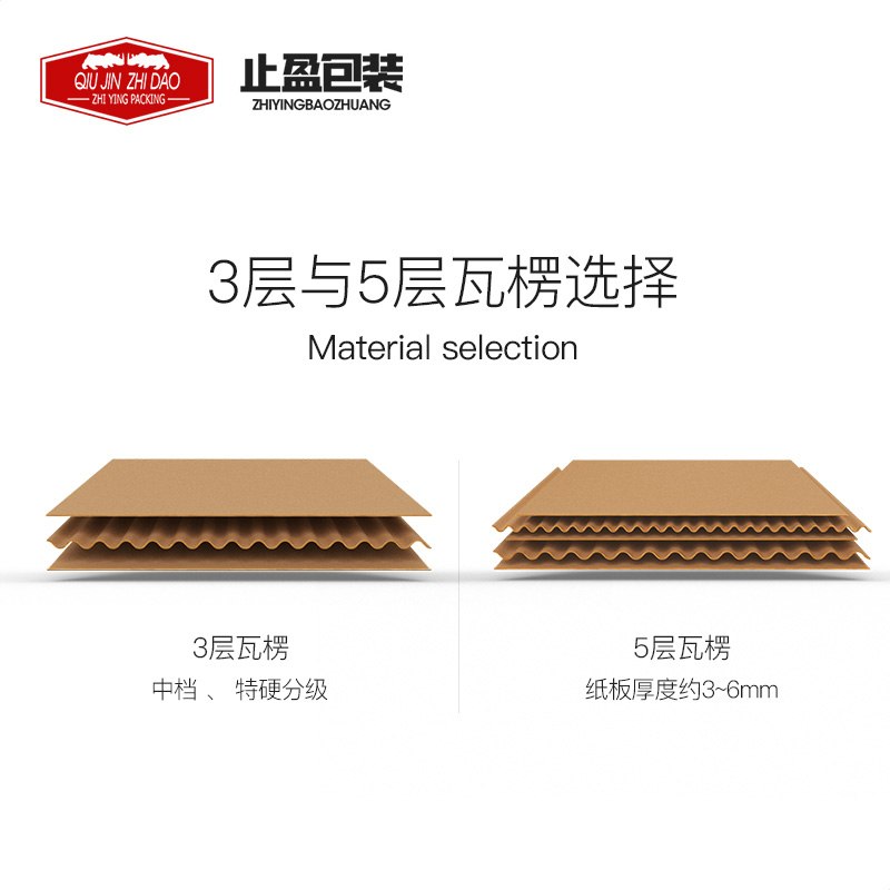 极速新鞋盒子纸盒包装盒TGS鞋盒纸箱整包定制做瓦楞纸板箱快递打