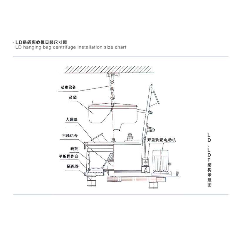 LD1000系列  平板吊袋式离心机离心脱水机固液分离机源头工厂