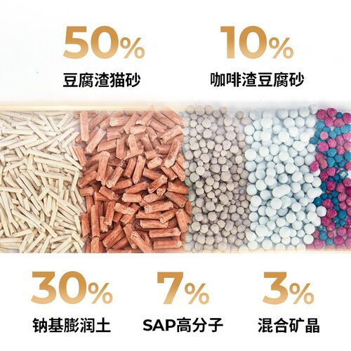 【达人专属】咖啡渣生竹植萃除臭猫砂SAP高分子混合猫砂天然净味