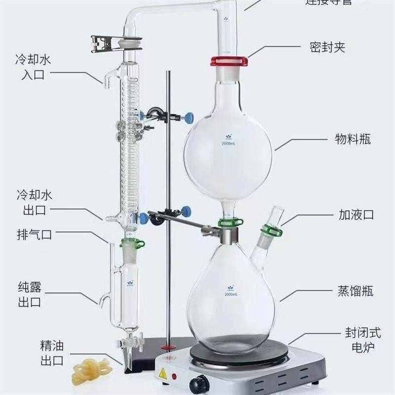 速发玫瑰精油分离器纯露器器小型蒸馏器化学器材全套
