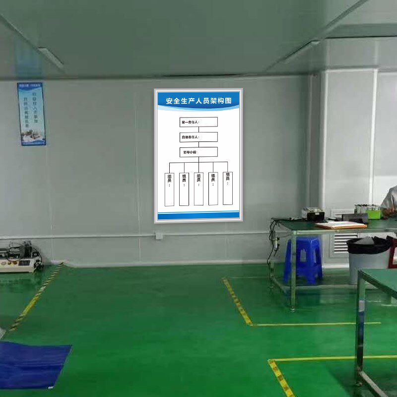 速发公司安全生产人员分布架构图企业环保组织结构工艺流程图制度