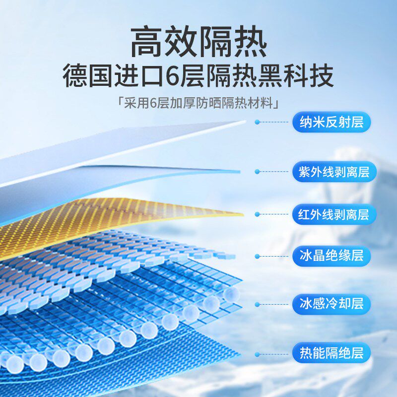 速发台窗户防西晒玻璃隔热膜耐高温防晒太膜遮遮光单向贴纸